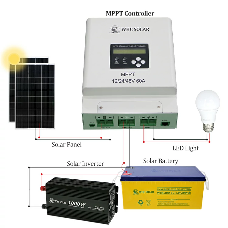 48v solar charge controller