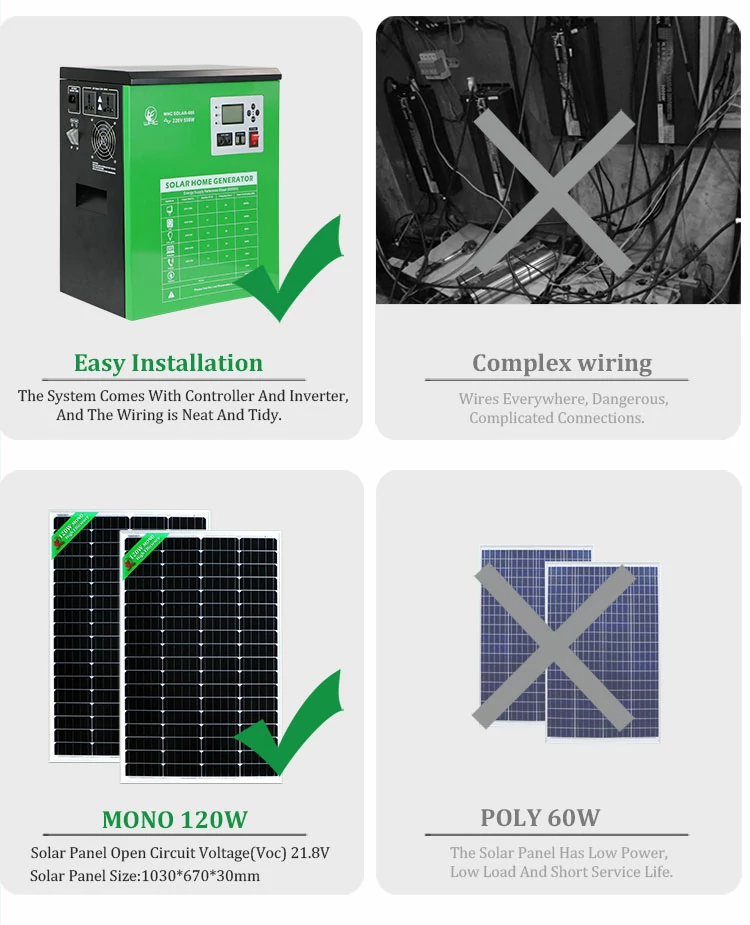 solar home generators